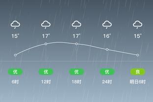 雷竞技重复注册